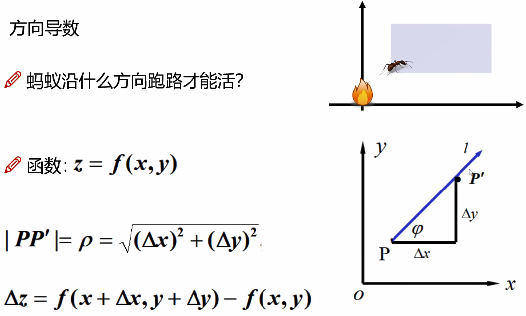 有个坐标轴x,y,(0,0)处着火,蚂蚁应该怎么走