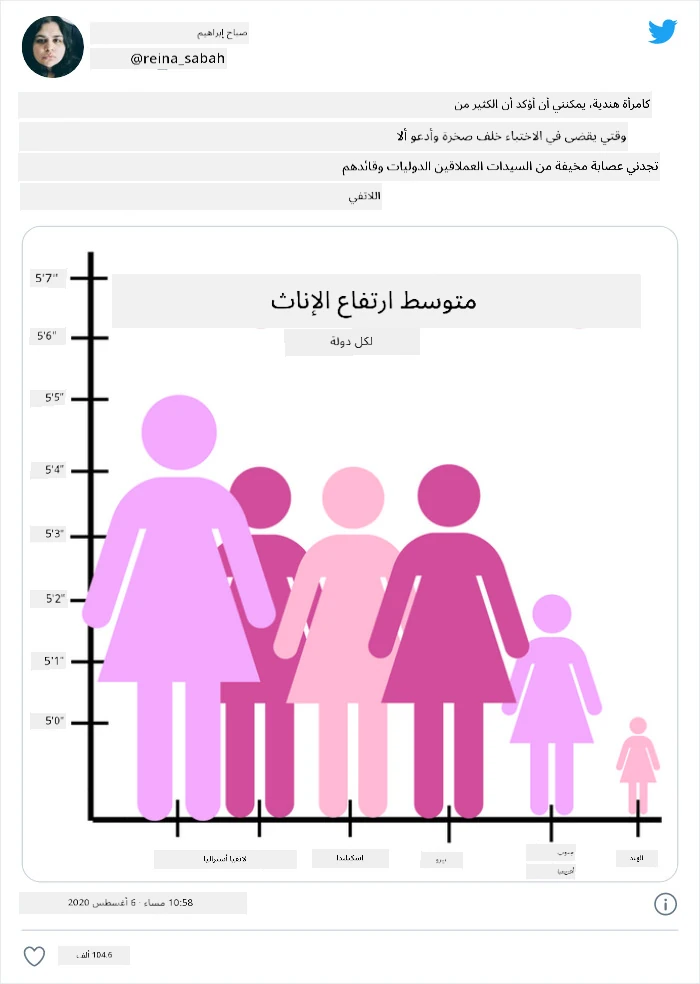 رسم سيء 4