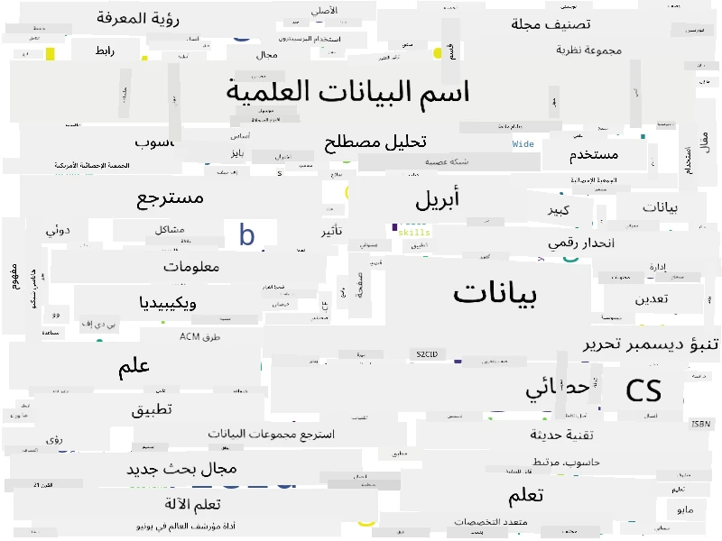 سحابة كلمات لعلم البيانات