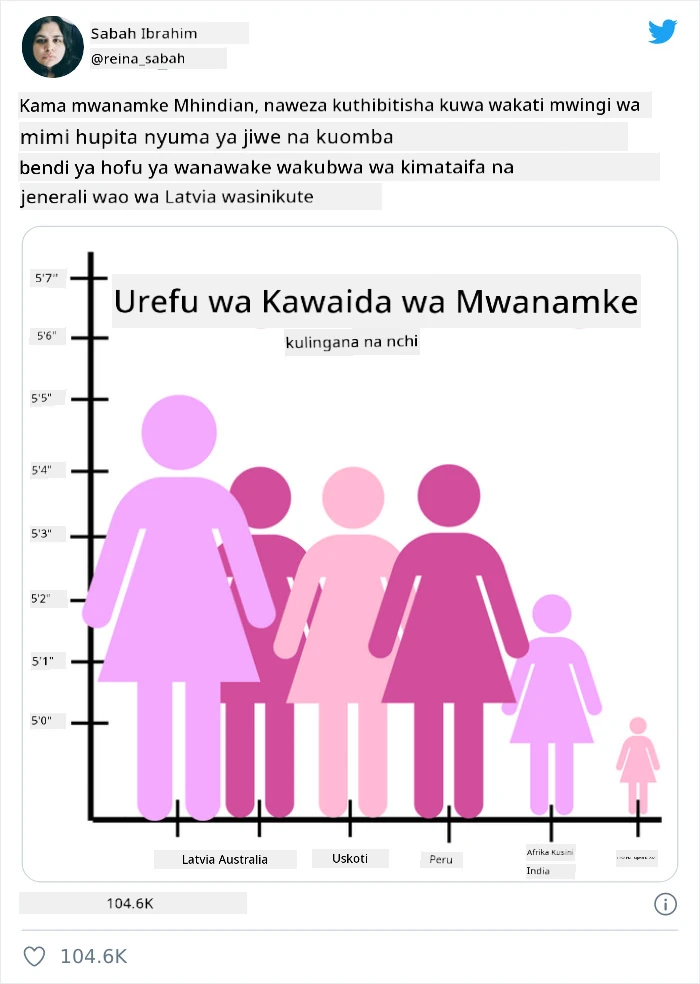 chati mbaya 4