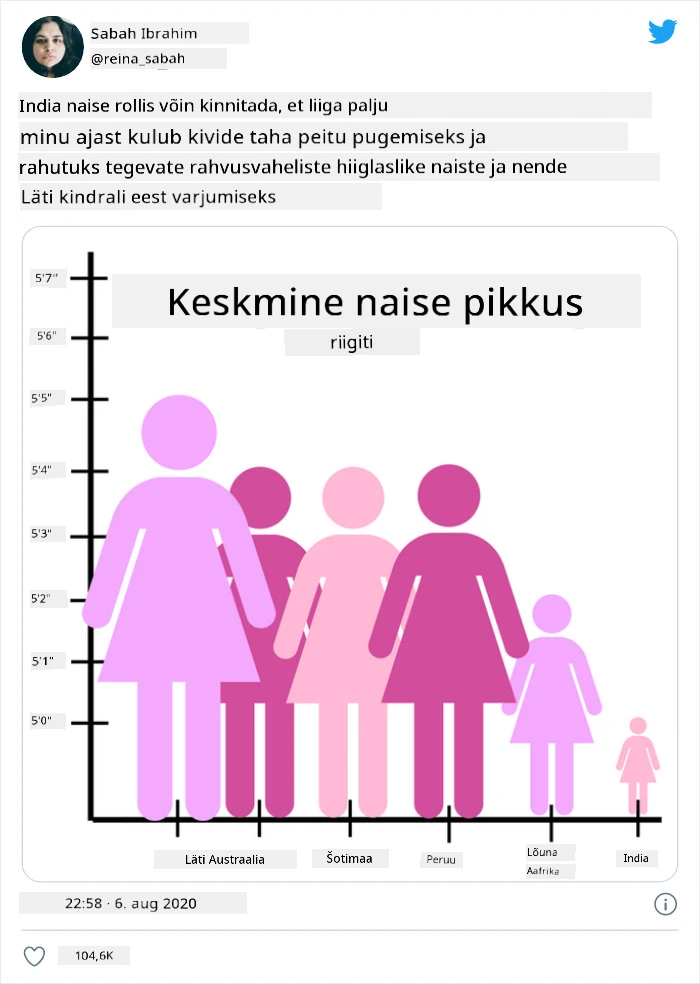 halb diagramm 4