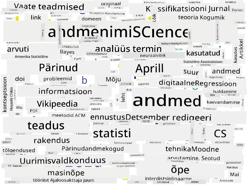 Sõnapilv andmeteaduse kohta