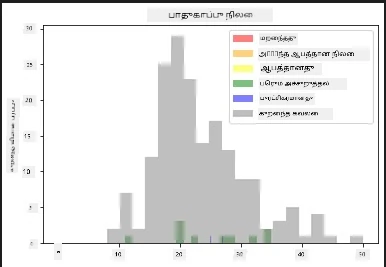 wingspan and conservation collation