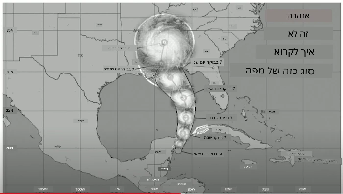 איך תרשימים משקרים מאת אלברטו קאירו