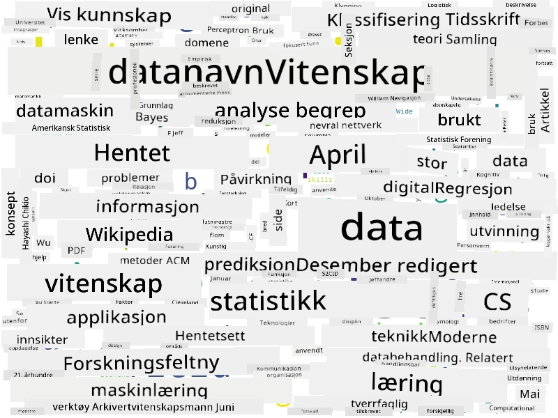 Ordsky for Data Science