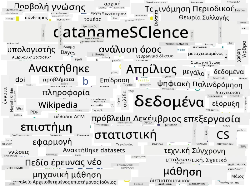 Σύννεφο λέξεων για την Επιστήμη Δεδομένων