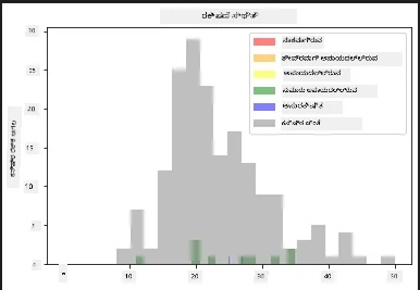 wingspan and conservation collation