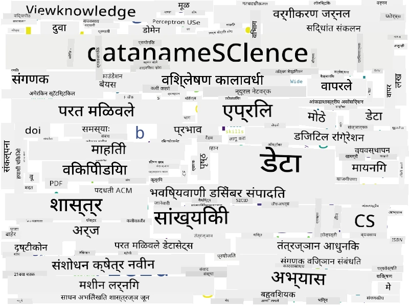 डेटा सायन्ससाठी वर्ड क्लाउड