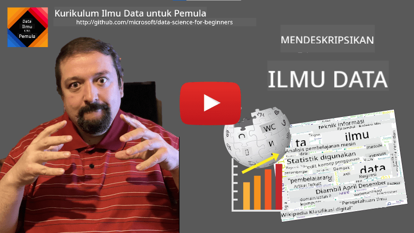 Video Mendefinisikan Ilmu Data
