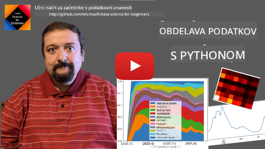 Uvodni video