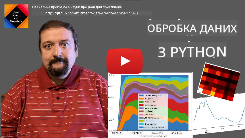 Вступне відео