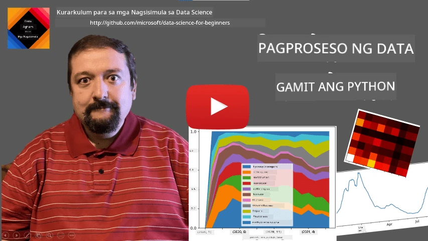 Intro Video