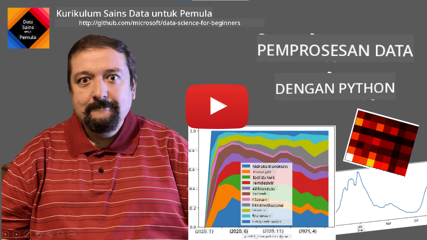 Video Pengenalan