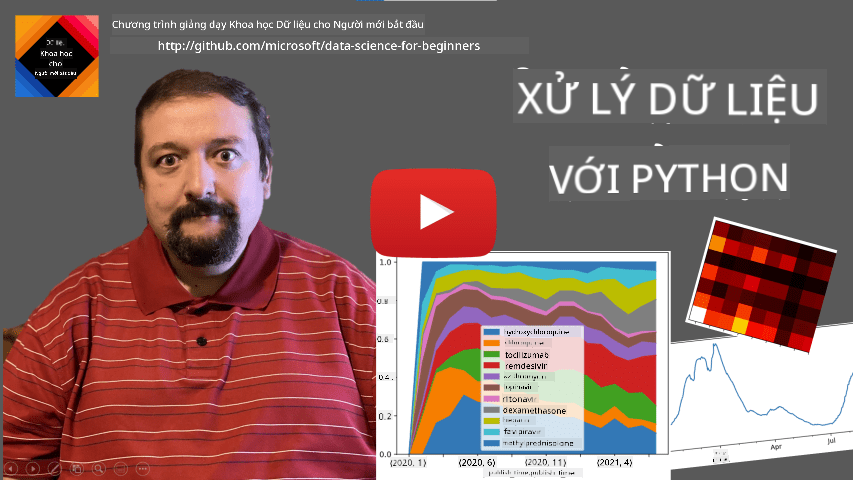 Video Giới thiệu