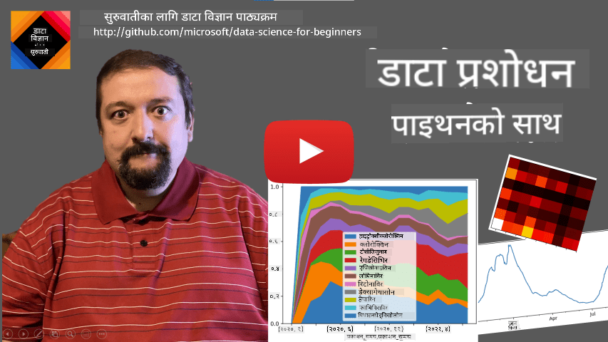 परिचय भिडियो