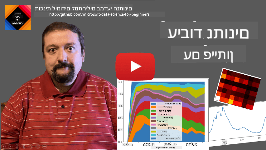 סרטון מבוא