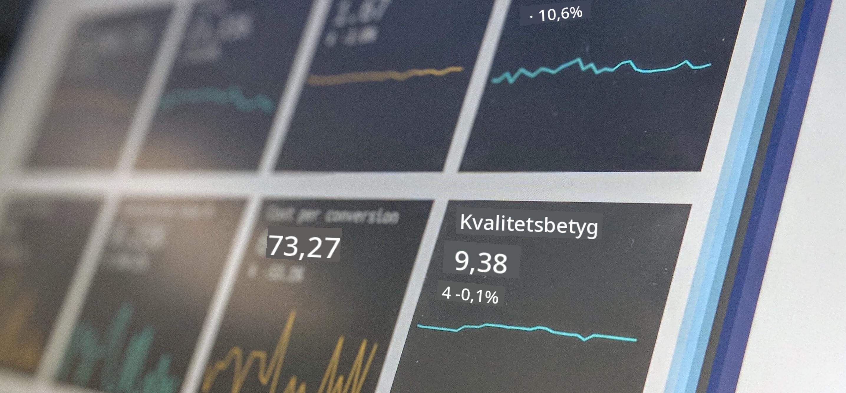 data i aktion