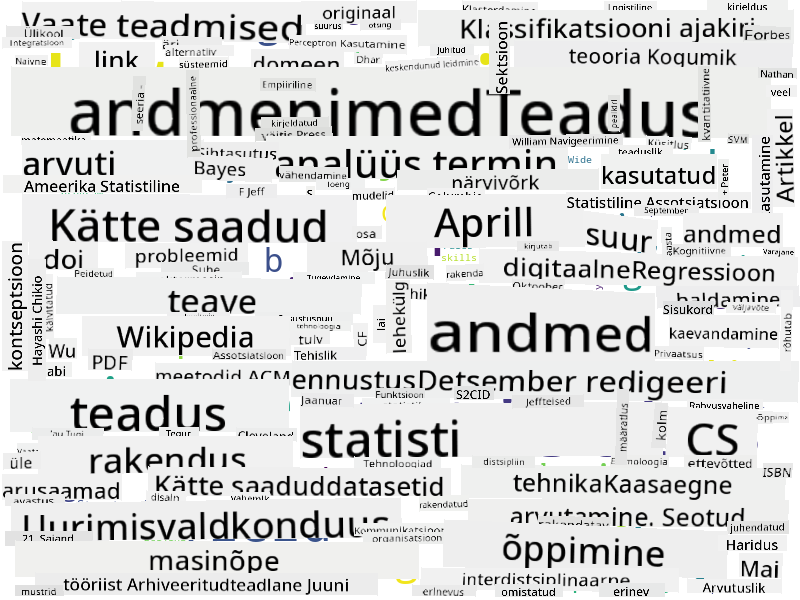 Sõnapilv andmeteaduse kohta