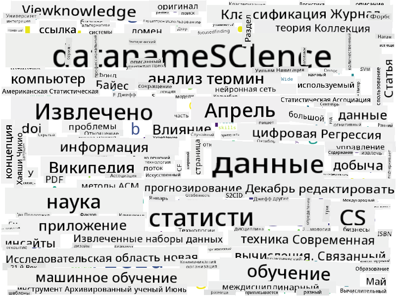 Облако слов для Data Science