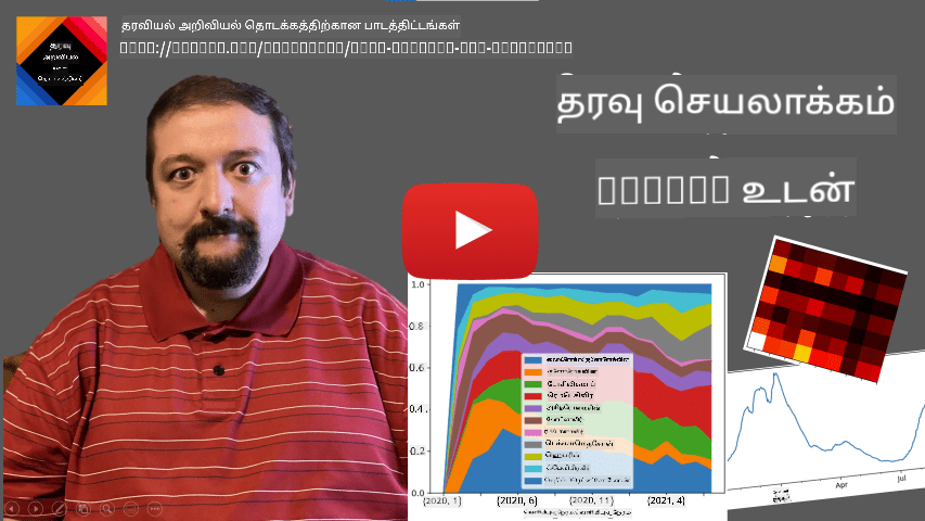 அறிமுக வீடியோ