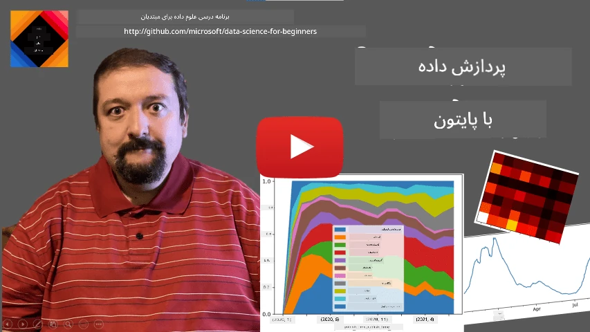 ویدئوی مقدمه