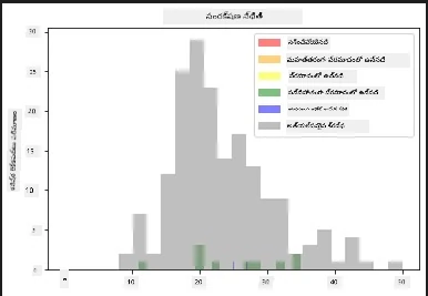 wingspan and conservation collation