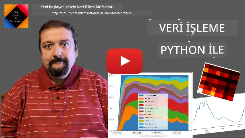 Tanıtım Videosu