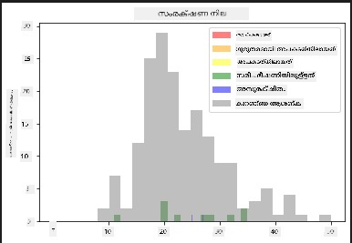 wingspan and conservation collation
