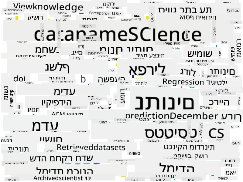 ענן מילים למדעי הנתונים