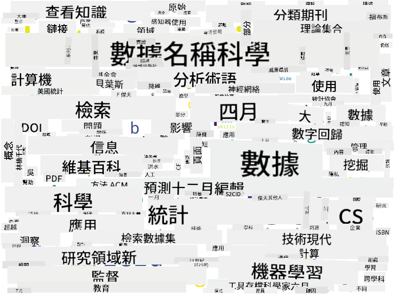 資料科學文字雲