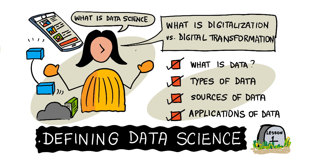 Sketchnote by (@sketchthedocs)