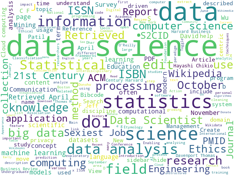 Word Cloud for Data Science