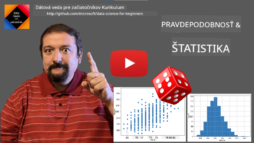 Úvodné video