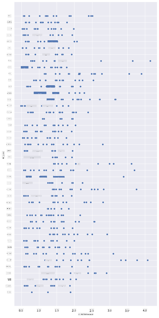 scatterplot 1