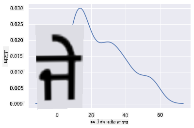 ਸਮੂਥ ਸਰੀਰਕ ਭਾਰ ਲਾਈਨ