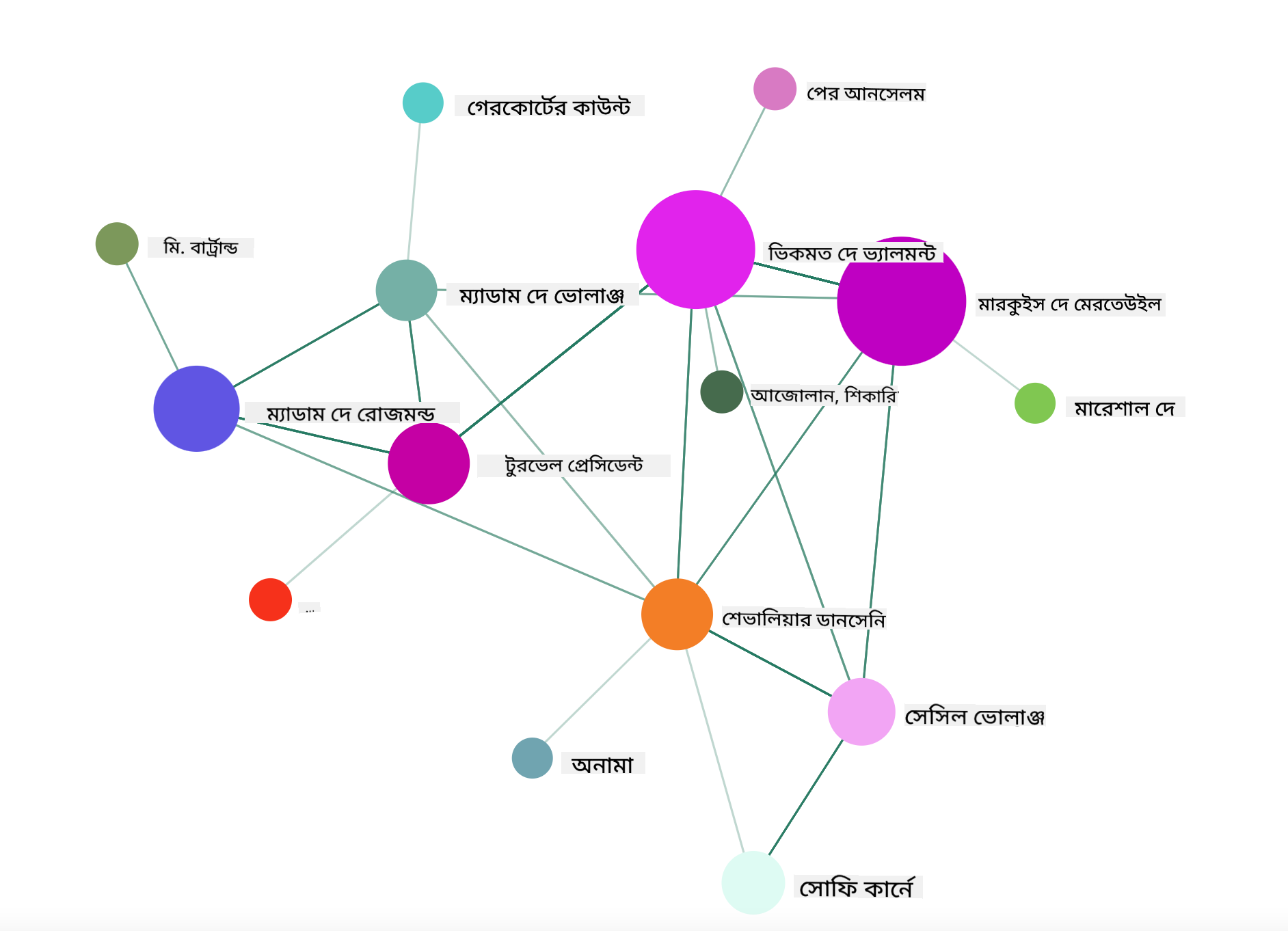 লিয়াজঁ