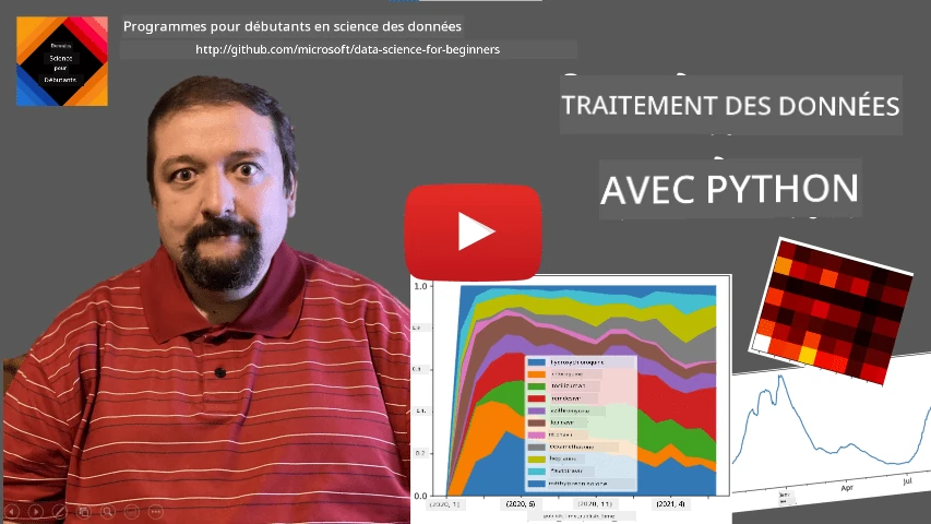 Vidéo d'introduction