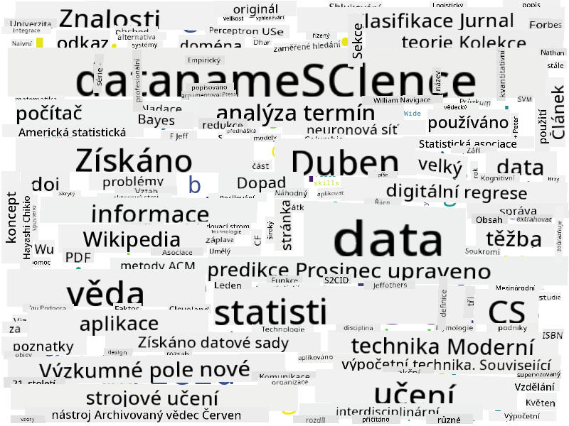 Slovní mrak pro Data Science