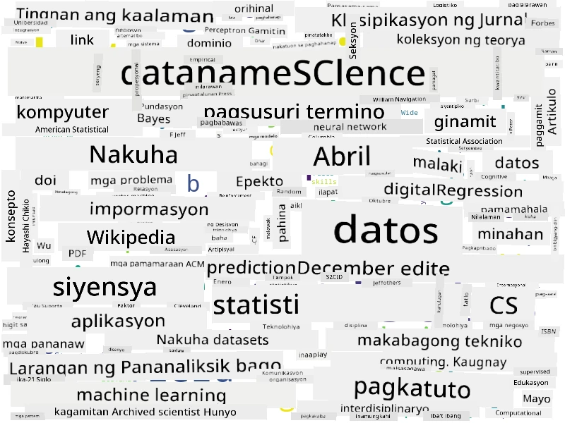 Word Cloud para sa Data Science