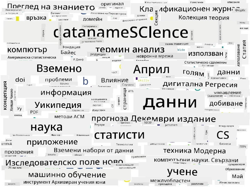 Облак от думи за науката за данни
