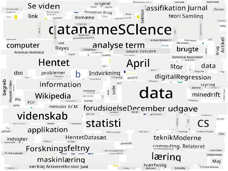 Ordsky for Data Science