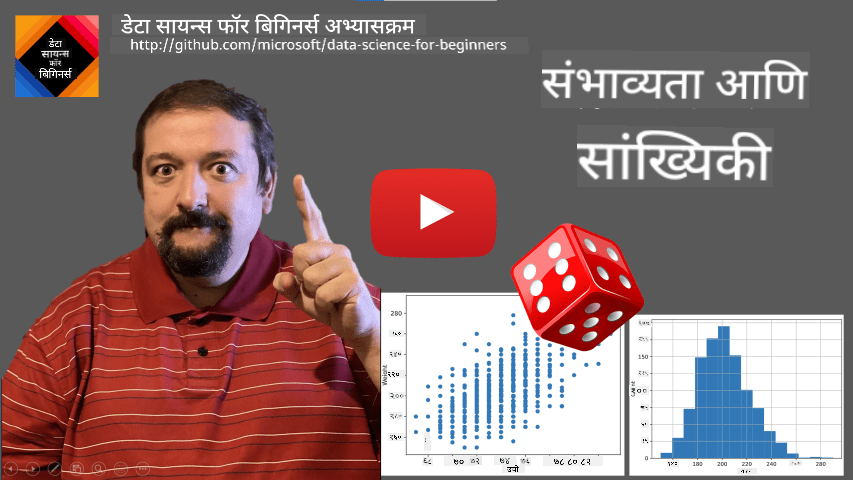 परिचय व्हिडिओ