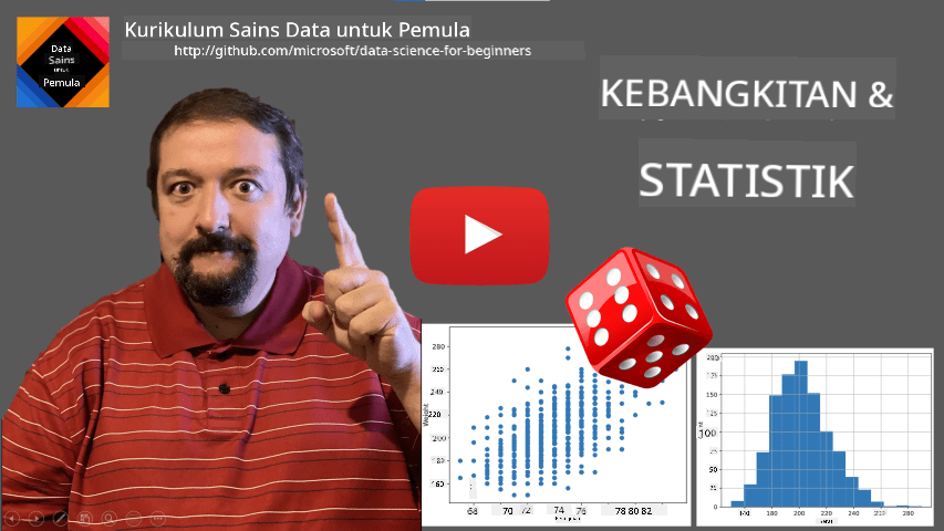 Video Pengenalan