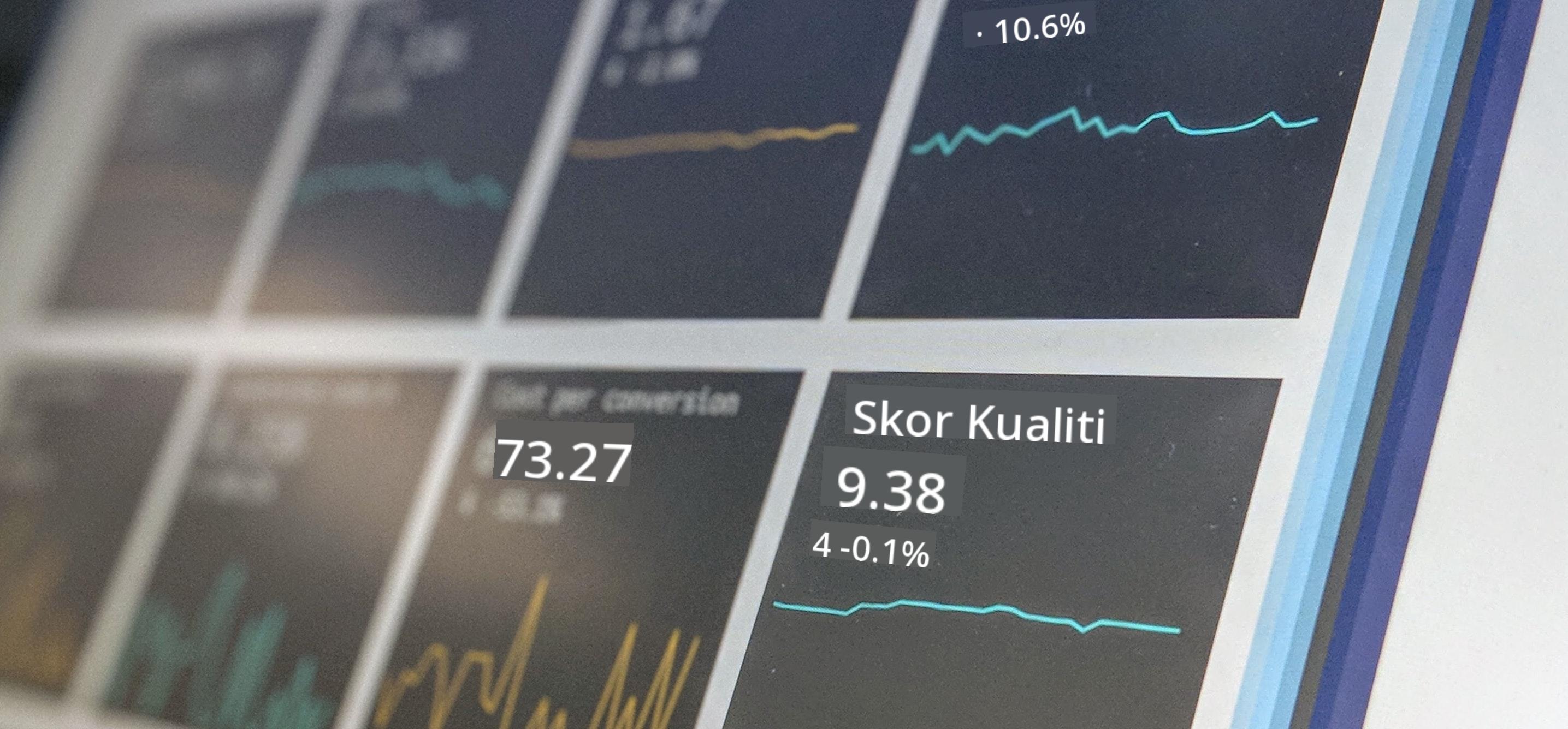 data in action