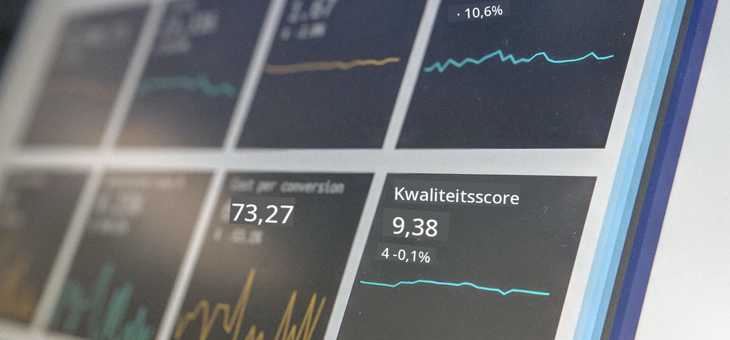 data in actie