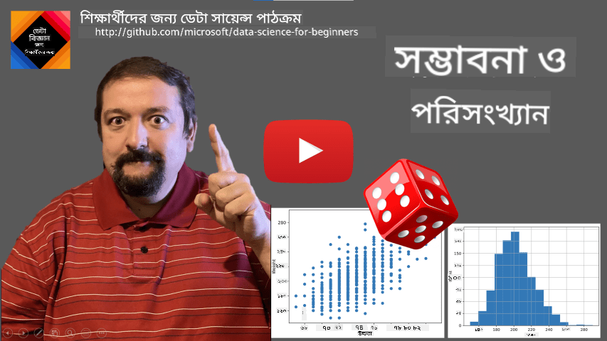 পরিচিতি ভিডিও