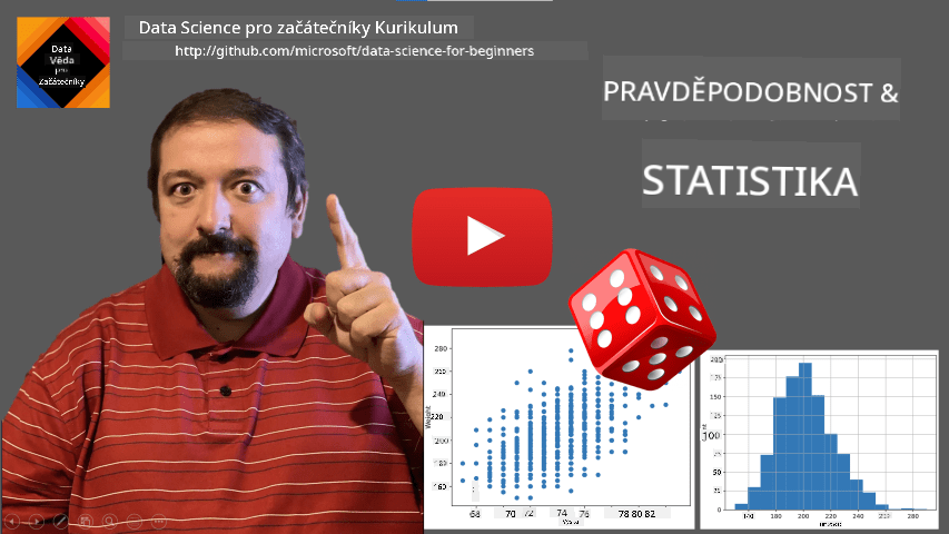 Úvodní video