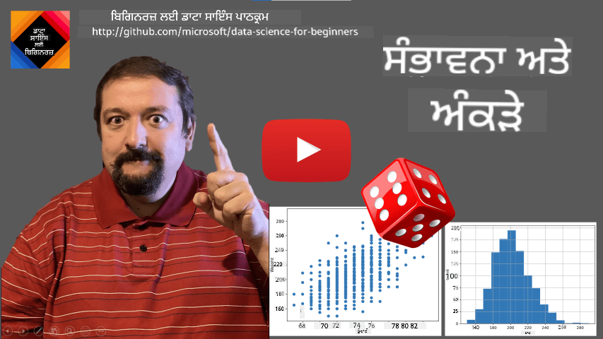 ਇੰਟਰੋ ਵੀਡੀਓ