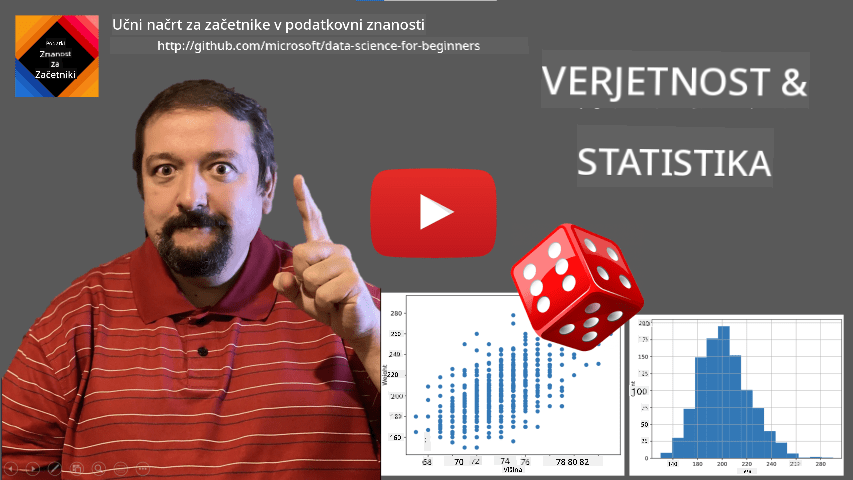 Uvodni video