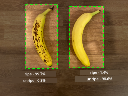 2 bananas, one ripe with prediction of 99.7% ripe, 0.3% unripe, and one unripe with prediction of 1.4% ripe, 98.6% unripe